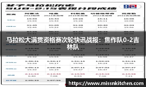 哈哈体育