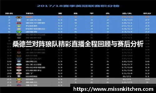 桑德兰对阵狼队精彩直播全程回顾与赛后分析